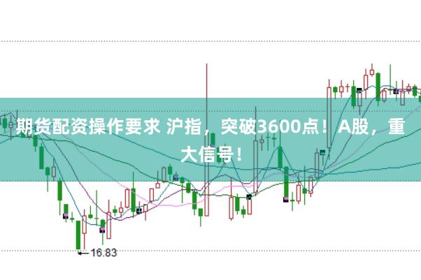 期货配资操作要求 沪指，突破3600点！A股，重大信号！
