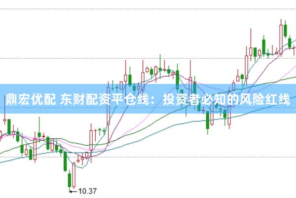 鼎宏优配 东财配资平仓线：投资者必知的风险红线