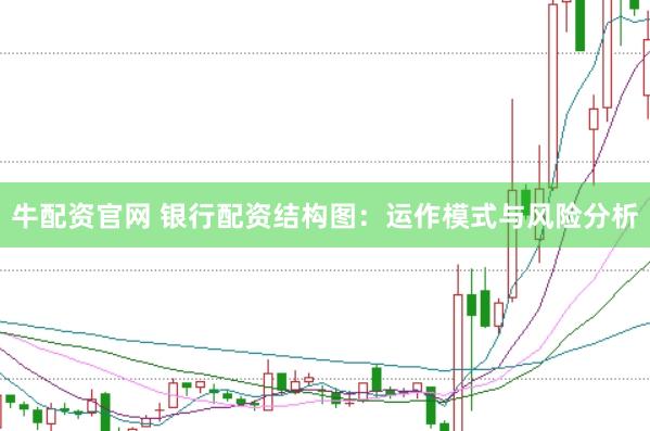 牛配资官网 银行配资结构图：运作模式与风险分析