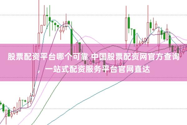 股票配资平台哪个可靠 中国股票配资网官方查询，一站式配资服务平台官网直达