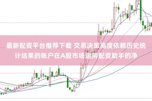 最新配资平台推荐下载 交易决策高度依赖历史统计结果的账户在A股市场运用配资助手的净
