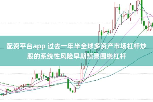 配资平台app 过去一年半全球多资产市场杠杆炒股的系统性风险早期预警围绕杠杆