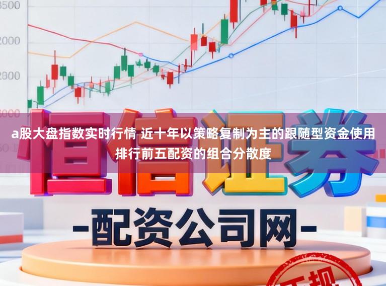 a股大盘指数实时行情 近十年以策略复制为主的跟随型资金使用排行前五配资的组合分散度