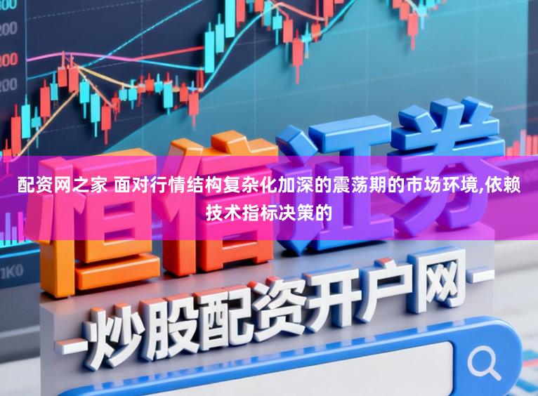 配资网之家 面对行情结构复杂化加深的震荡期的市场环境,依赖技术指标决策的