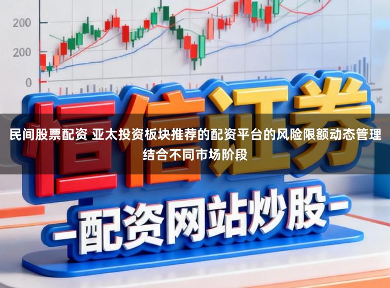 民间股票配资 亚太投资板块推荐的配资平台的风险限额动态管理结合不同市场阶段